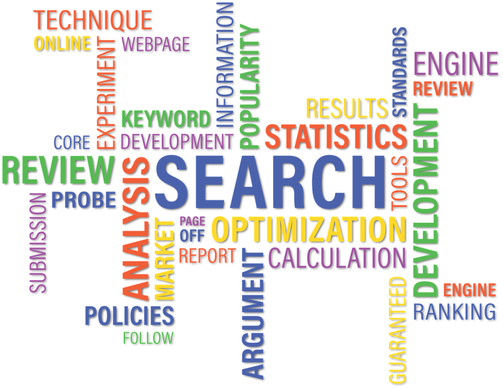 Keyword Research: The Foundation of Effective SEO